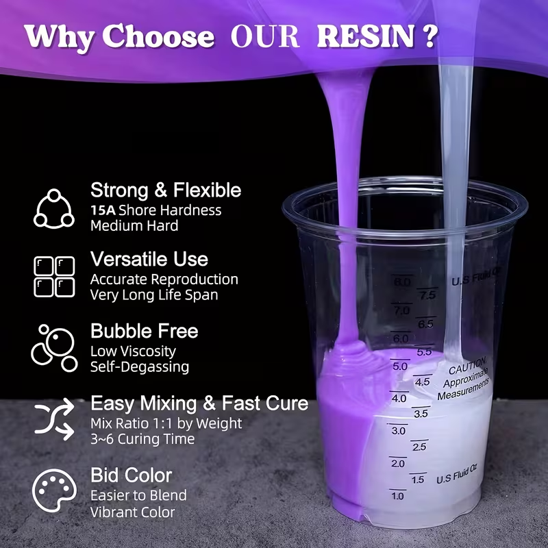 500ml 2 Frascos de Silicone Lí - Soap Making Liquid avaliação e preço