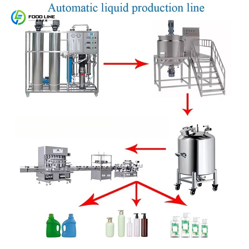 Máquina Homogeneizadora Multif - Soap Making Machine Price avaliação e preço